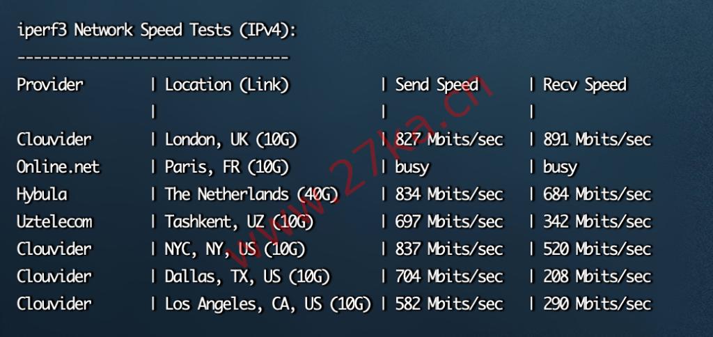 Arkecx印度新德里机房的VPS简单测评，低至/月（1Gbps大带宽、全球24个机房可选）