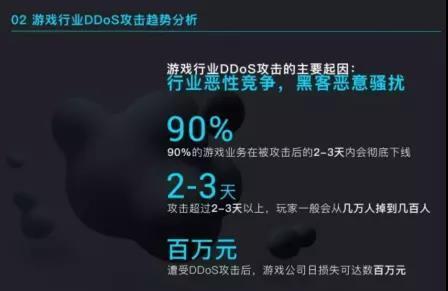 DDoS攻击对在线游戏有哪些影响