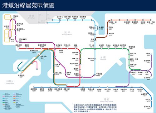 香港服务器租用有哪些线路