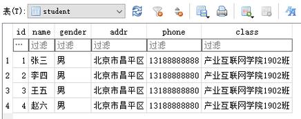 sql两张表拼接的方法是什么