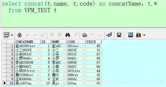 sql两张表拼接的方法是什么