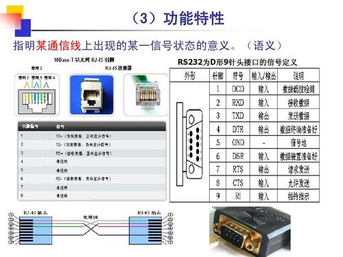 香港服务器BGP线路与CN2线路有哪些区别