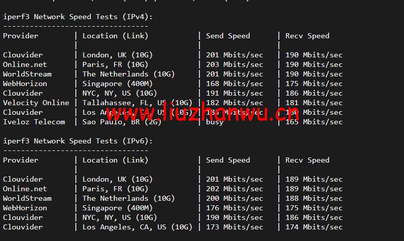 JustHost俄罗斯莫斯科/美国达拉斯VPS（200Mbps带宽、6.3元/月起、7机房任意切换、不限流量、免费换5次IP）