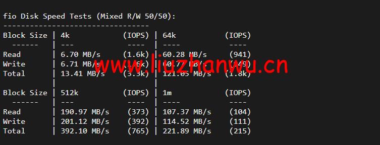 JustHost俄罗斯莫斯科/美国达拉斯VPS（200Mbps带宽、6.3元/月起、7机房任意切换、不限流量、免费换5次IP）