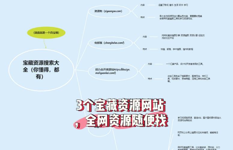 提高网站域名权重的方法是（如何提高网站权重到4）