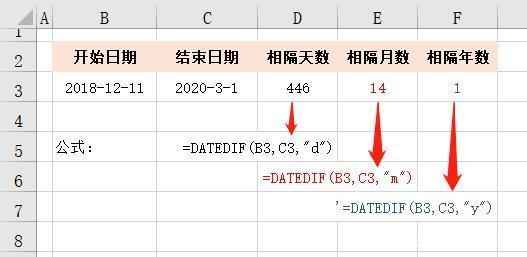 sql中datediff函数的用法是什么