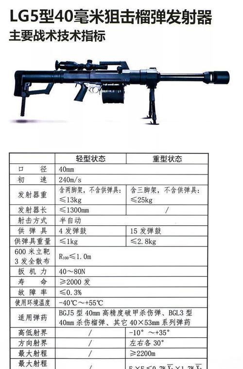 网络攻击应用武器的基本类型包括什么