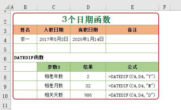 sql中datediff函数的作用是什么