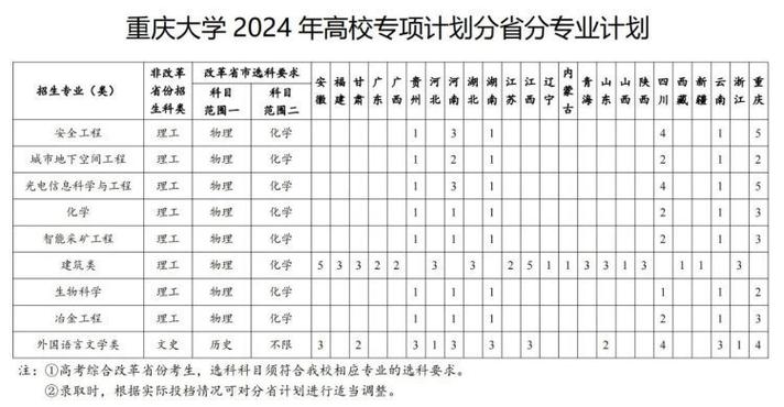 西南大学官网变灰色，西南大学官网地址