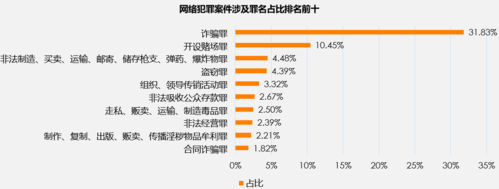 网络解析被劫持怎么回事