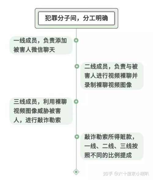 网络解析被劫持怎么回事