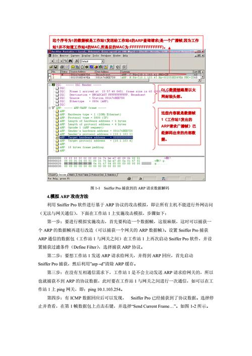 模拟arp攻击程序