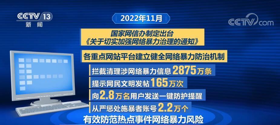 网站被攻击了怎么处理网警，网站总被攻击