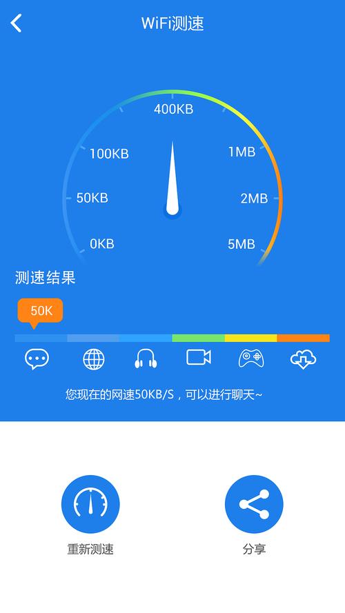 测wifi网速的手机app