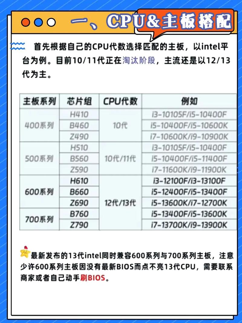 选择国内vps主机要注意什么问题