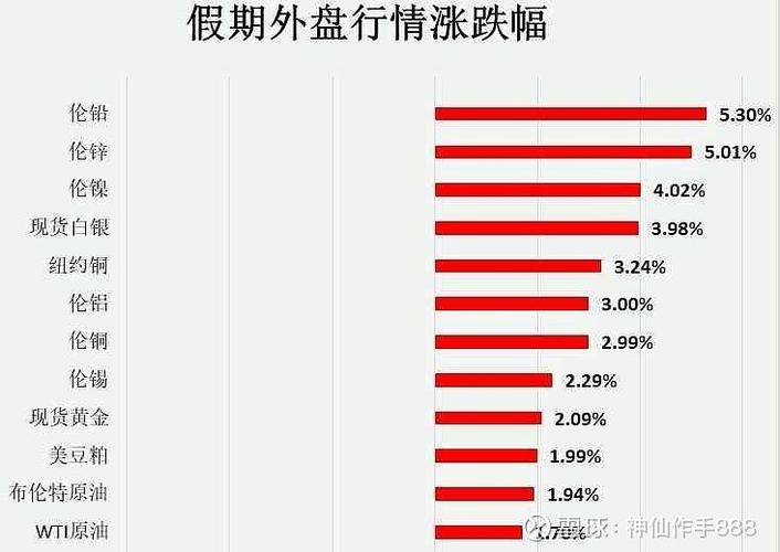 iWebFusion美国洛杉矶VPS月付9.38美元起，可升级10Gbps带宽（美国洛杉矶、北卡、本德、蒙蒂塞洛机房可选）