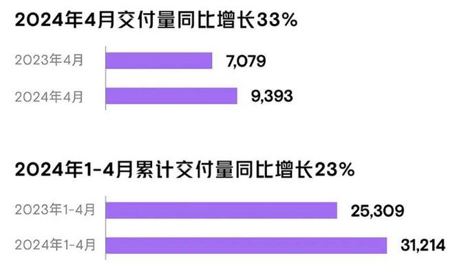 iWebFusion美国洛杉矶VPS月付9.38美元起，可升级10Gbps带宽（美国洛杉矶、北卡、本德、蒙蒂塞洛机房可选）