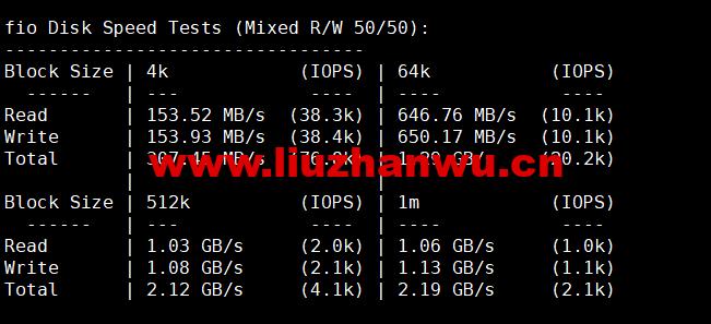 Lightnode新上线埃及开罗机房VPS，月付.71起，非洲稀缺资源拓展国际业务最佳选择（全球24家机房可选）