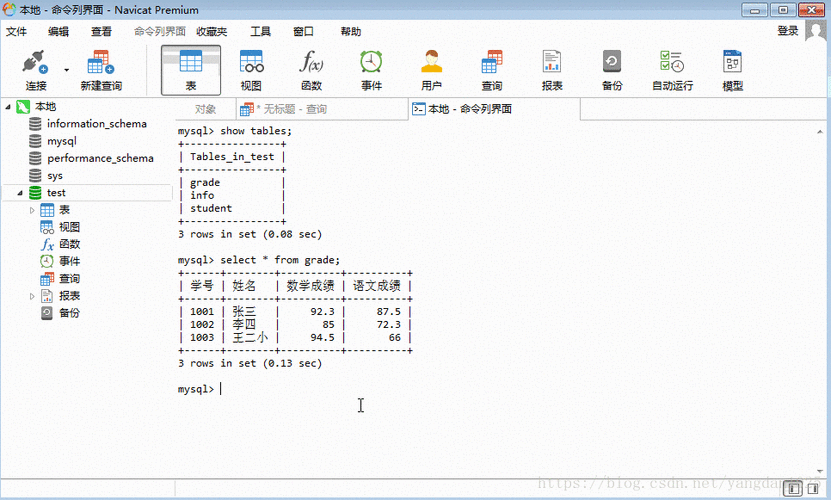 MyBatis中动态SQL怎么使用