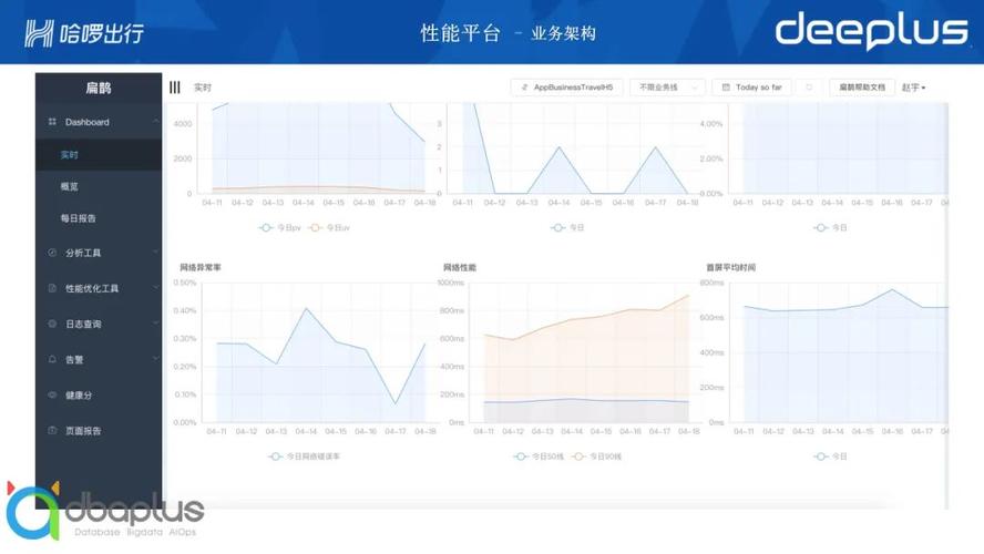 Lightnode新上线巴林VPS，月付.71起，亚洲稀缺资源拓展国际业务最佳选择（全球24家机房可选）