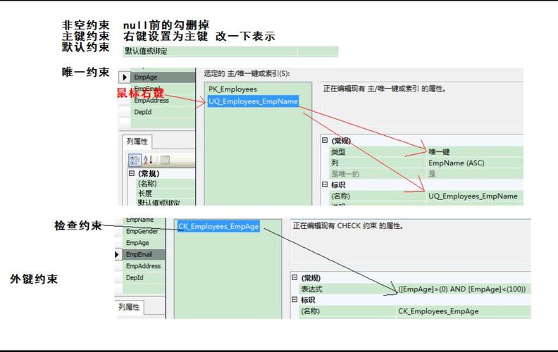 sqlserver外键约束如何设置