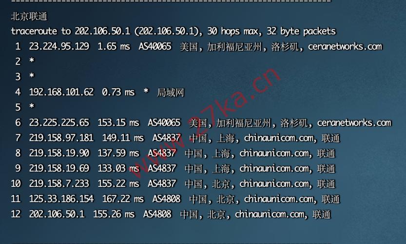 智优云美国洛杉矶CU2线路200M大带宽VPS简单测评一下（洛杉矶CU2 CN2线路）