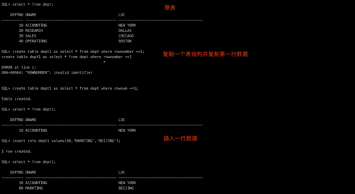 oracle结果集拼接的方法是什么