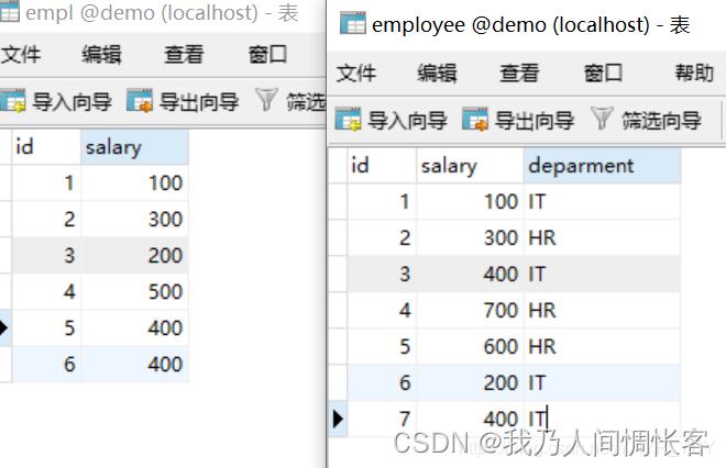 mysql分组后如何拿到每组数据