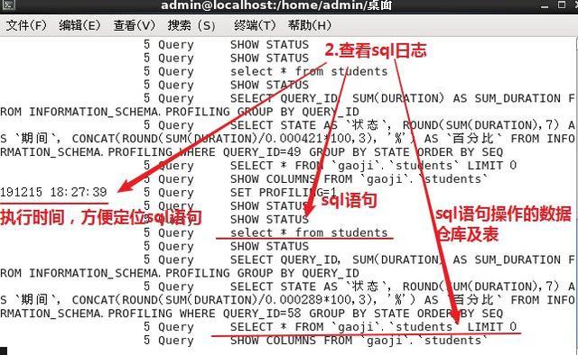 linux如何查看oracle实例名