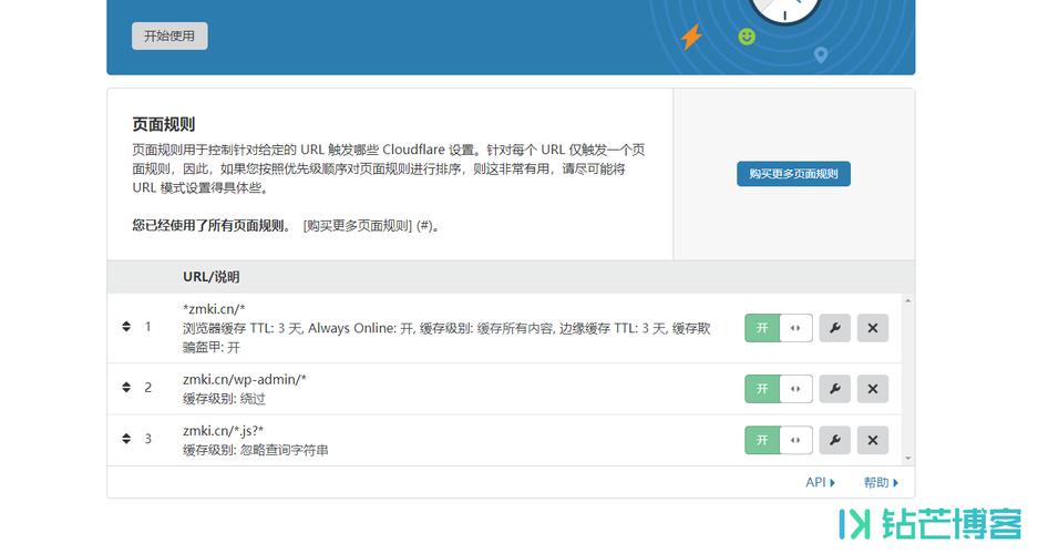 WordPress使用Cloudflare页面规则（防御CC攻击、提升网站访问速度）