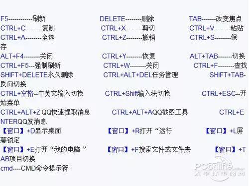 oracle中startup的用法是什么