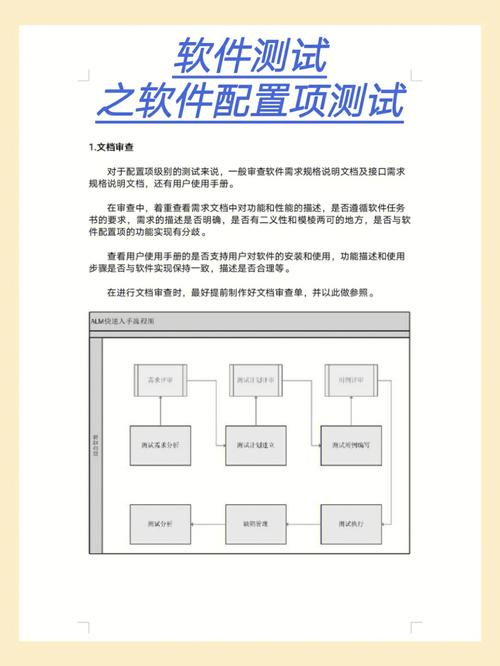 香港服务器测试时需要注意什么问题