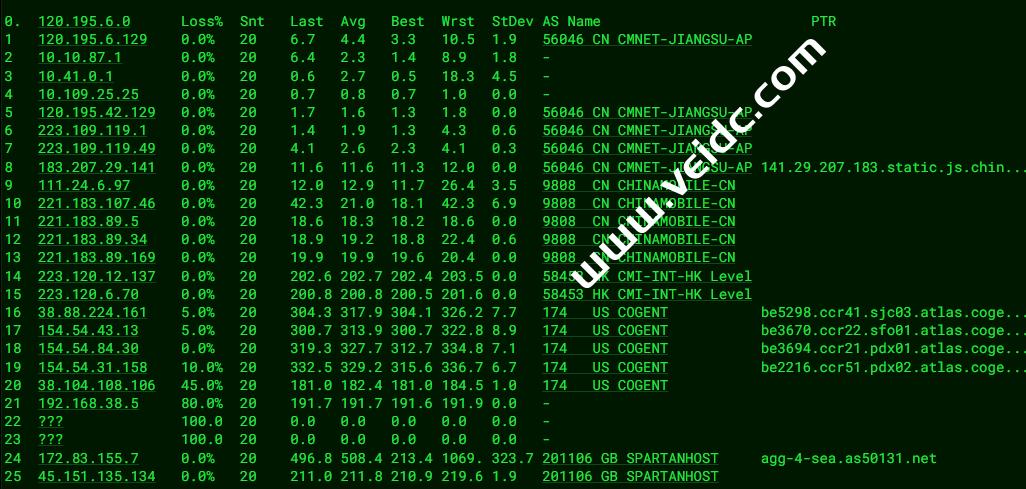 CMIVPS新上线西雅图高防VPS服务器9折，.1/月起（三网联通AS4837线路、最高200Gbps防御）