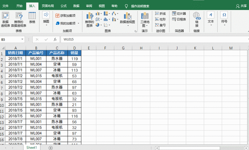 MySQL中如何创建动态报表