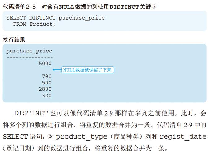 sql语句select的作用是什么