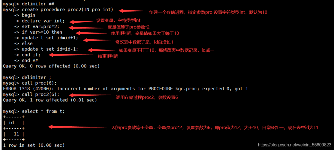 sql语句select的作用是什么