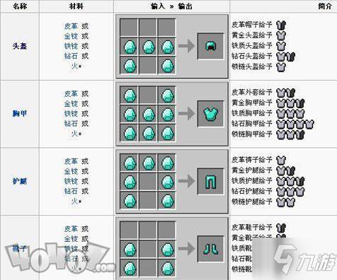 我的世界怎么保护范围?，怎么保护我的世界网站免受攻击的物品