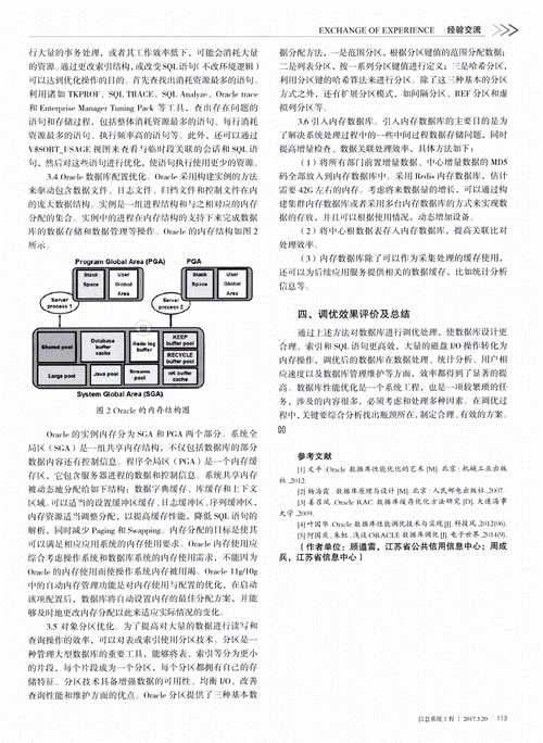 Oracle性能调优的方法是什么