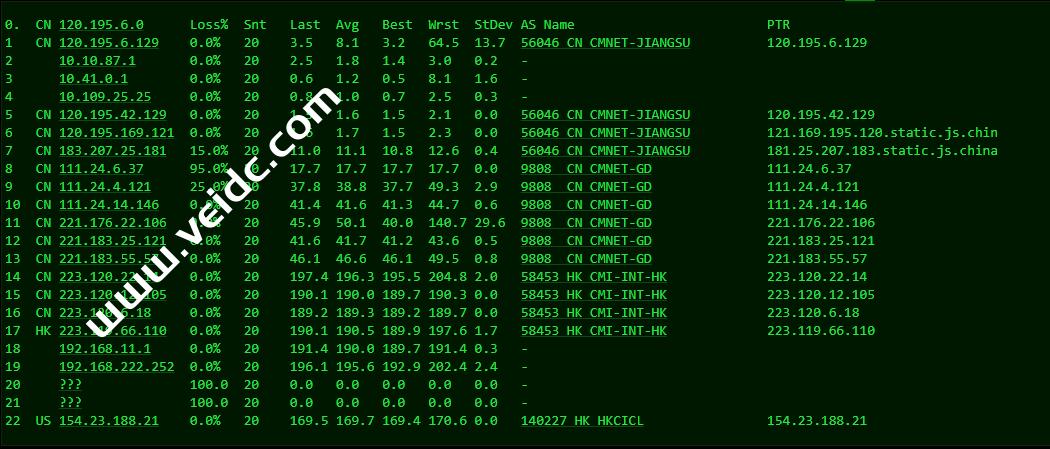 狗云DogYun美国洛杉矶电信回程CN2、移动联通AS9929、10G防御经典云服务器25元/月起