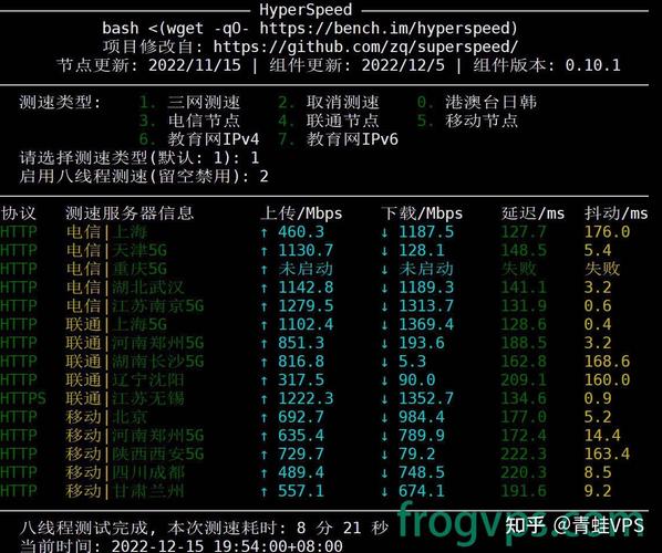 DMIT日本VPS全部套餐整理.9/月起（日本三网回程CN2 GIA VPS，1Gbps-3Gbps大带宽日本VPS）