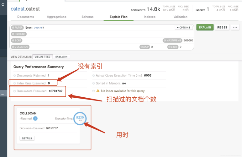 MongoDB怎么让索引保持在内存中