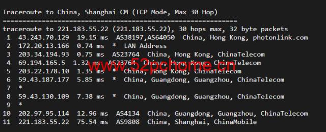 萝卜数据香港VPS线路VPS补货，全场VPS限量8折（便宜香港VPS、双向三网CN2 GIA线路）