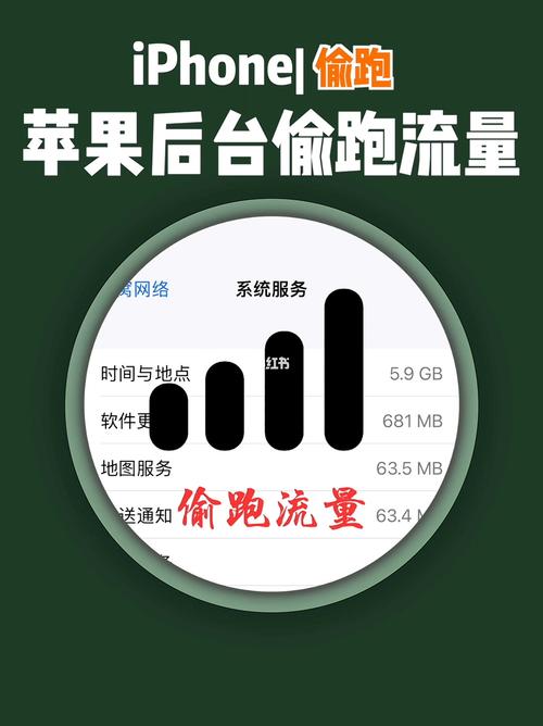 手机为什么偷跑流量