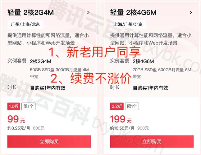 腾讯云2020双11提前购活动上线_上海北京云服务器2核4G3M三年698元