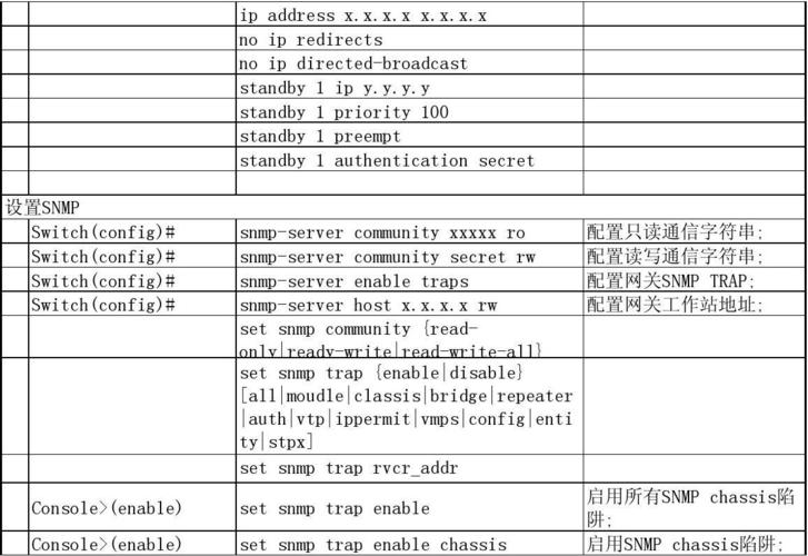 华三dns配置，h3cdns配置命令