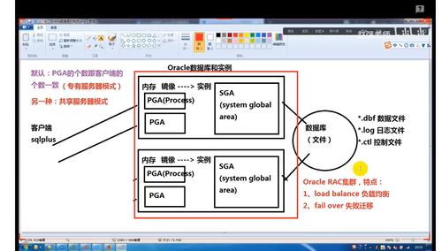 Oracle数据库中SQL拼接的方法是什么