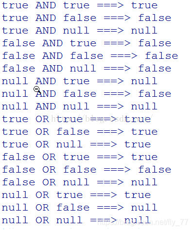 oracle中distinct函数的作用是什么