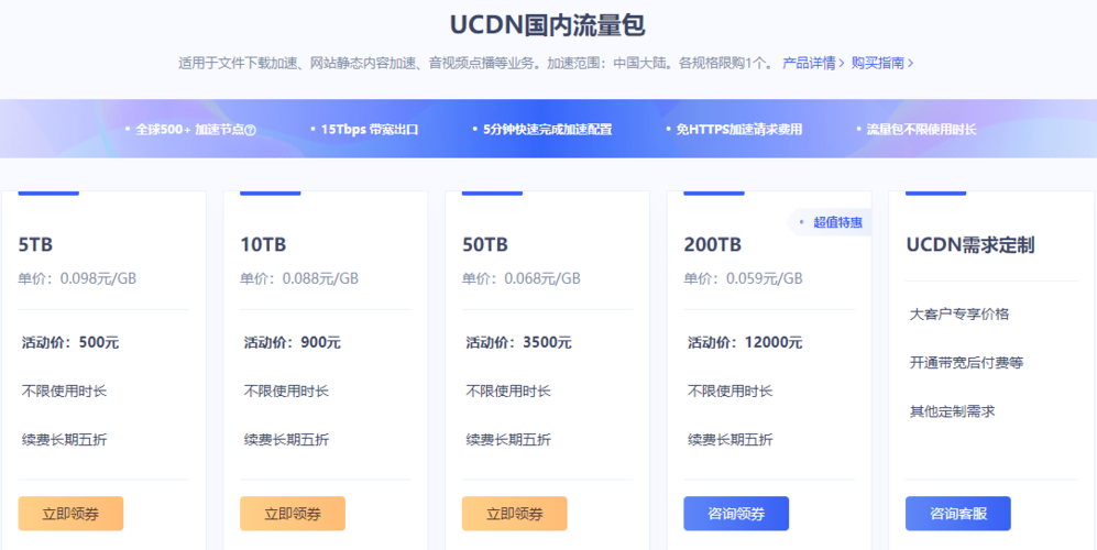 UCloud优刻得CDN国内/国际流量包超值特惠(0.06元/GB起)