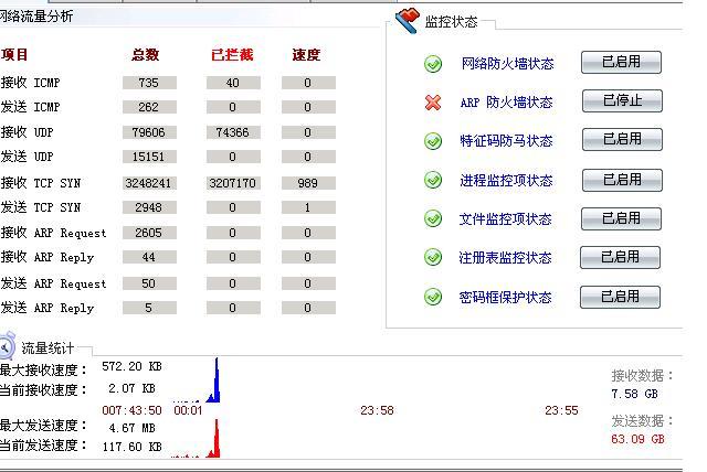 dos攻击属于什么类攻击