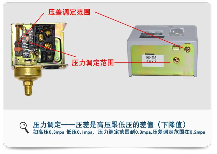 压力开关怎么调图解图片